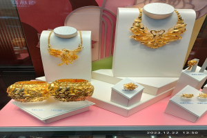 Eine Vitrine voller Goldschmuck, darunter Ketten, Armbänder und Ohrringe, auf weißen Boxen angeordnet, mit einer Glaswand im Hintergrund und Ladennummern unten.