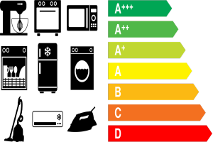 Ein Schwarz-Weiß-Diagramm zur Energieeffizienz mit verschiedenen Geräten wie Waschmaschine, Ofen, Geschirrspüler und Staubsauger sowie begleitendem Text zu deren Energieeffizienz.