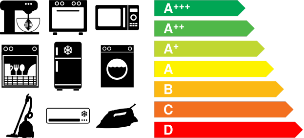 Ein Schwarz-Weiß-Diagramm zur Energieeffizienz mit verschiedenen Geräten wie Waschmaschine, Ofen, Geschirrspüler und Staubsauger sowie begleitendem Text zu deren Energieeffizienz.