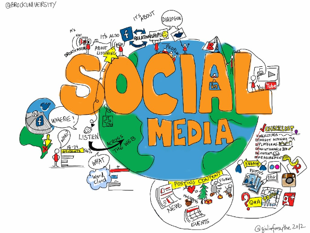 Stellv. Social Media Chef (m/w/d) gesucht - ca. 5-10 Stunden/Woche
