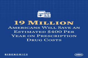 Ein blauer Hintergrund mit weißer Schrift und einem Logo, das "19 Millionen Amerikaner werden geschätzte 400 Dollar pro Jahr bei Arzneimittelkosten sparen" lautet.
