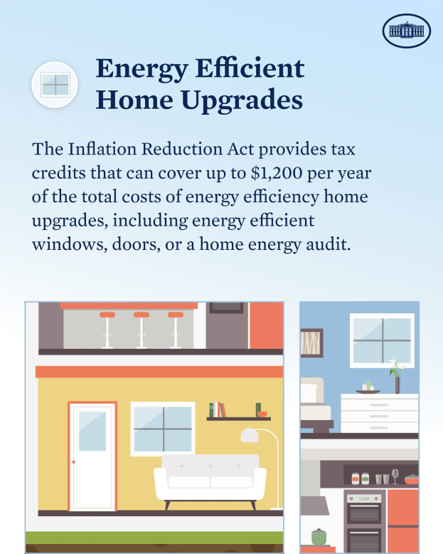 Plakat mit dem Titel "Energieeffiziente Hausverbesserungen" mit einer Aufstellung von Steuervergünstigungen für energieeffiziente Hausverbesserungen wie Fenster, Türen oder Audits, mit Bildern eines Hauses, einer Couch, einer Lampe, eines Schranks, einer Blume und anderer Gegenstände.