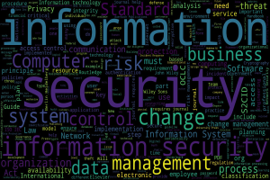 Ein kreisförmiges Wortwolken-Diagramm mit "Information Security" in verschiedenen Sprachen, angeordnet von größtem in der Mitte bis kleinster nach außen, in Blauschattierungen.