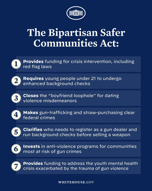 Plakat mit der Aufschrift "The Bipartisan Safer Communities Act" in fetter schwarzer Schrift auf einem weißen Hintergrund, umrahmt von einem schmalen schwarzen Rand, mit einer Grafik einer Person in einem blauen Hemd mit ausgestreckten Armen und entschlossener Miene.
